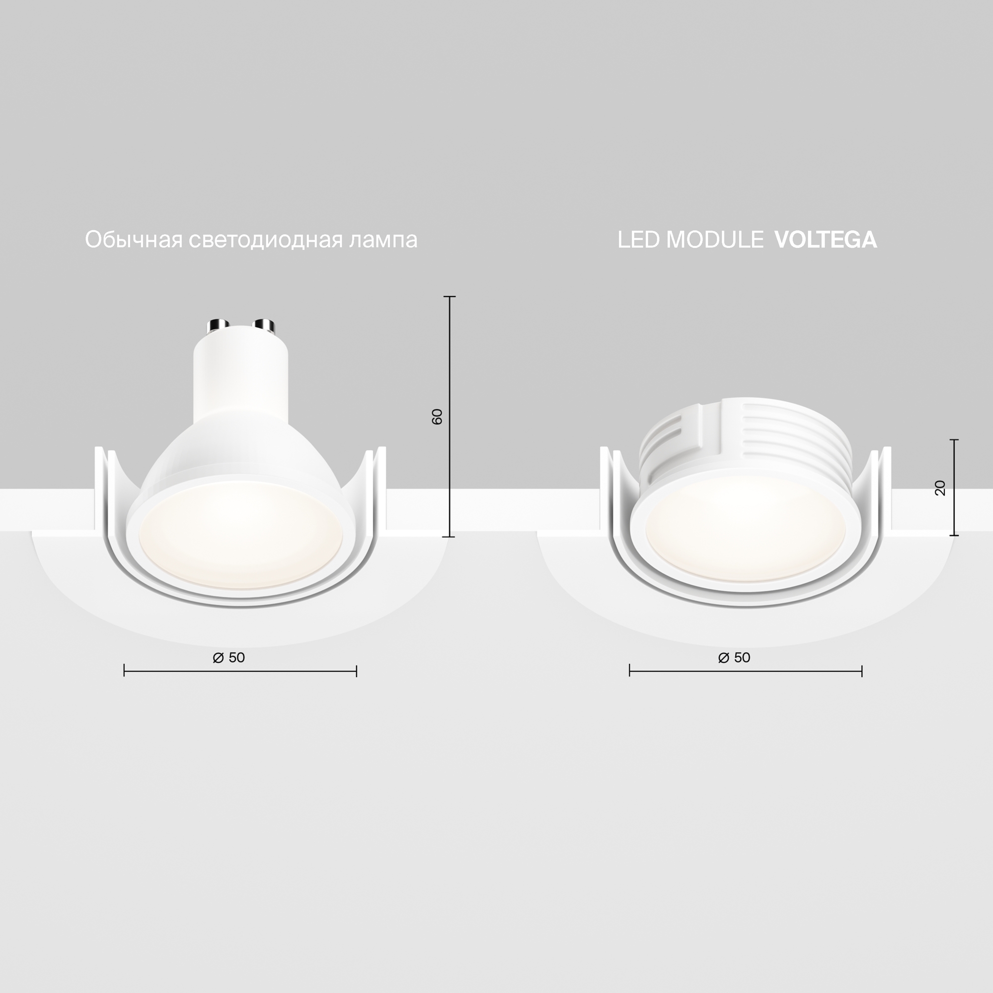 Led модуль Voltega 7196