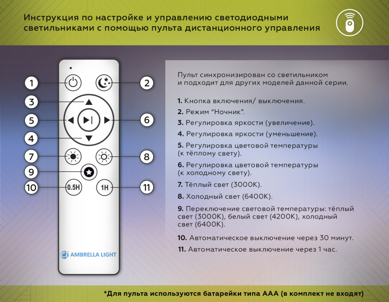 Накладной светильник Ambrella Light FZ1402