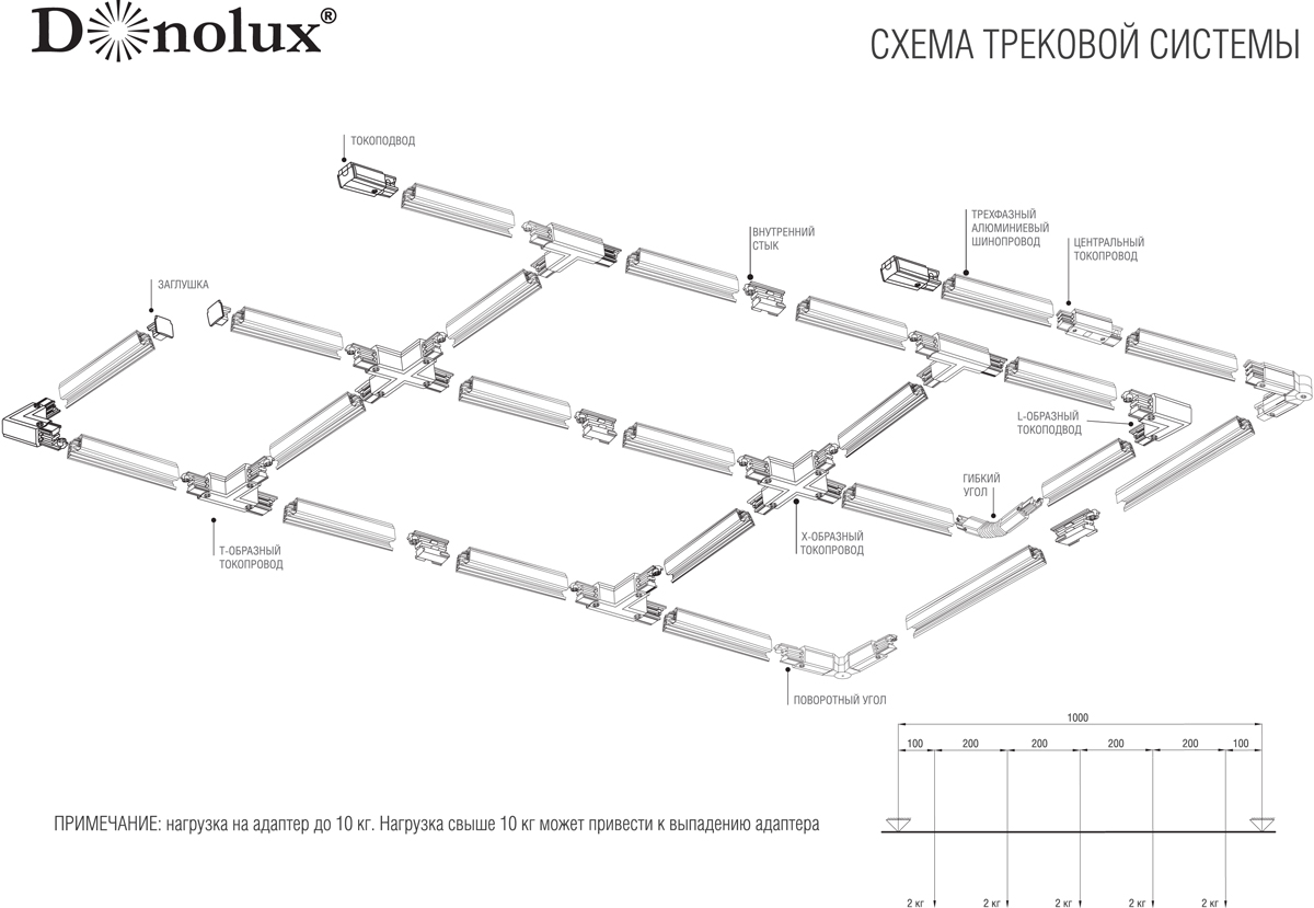 Трёхфазный шинопровод накладной/подвесной Donolux DL0201183