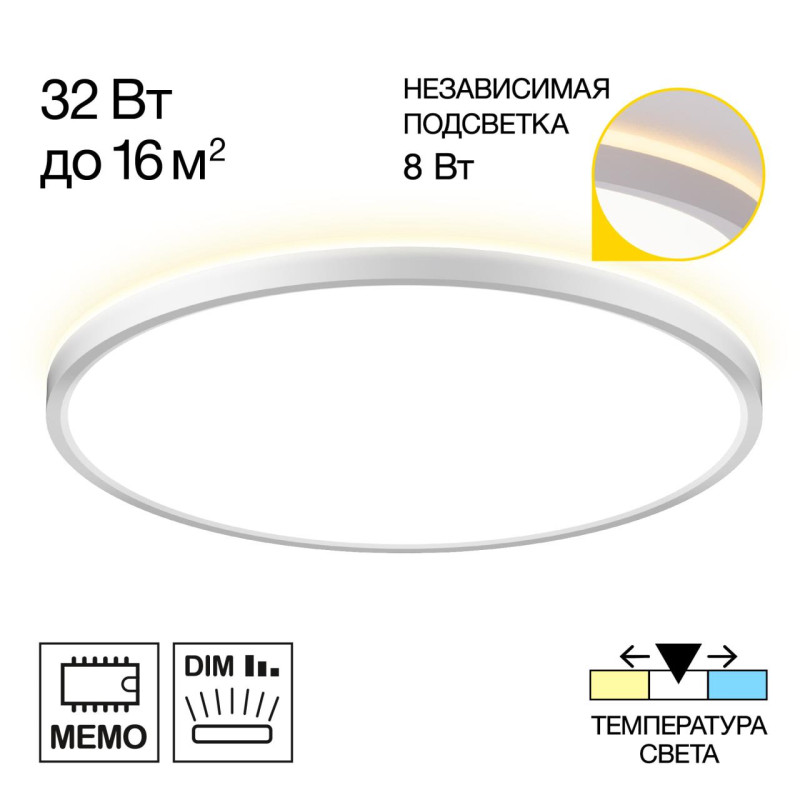 Накладной светильник Citilux CL748400