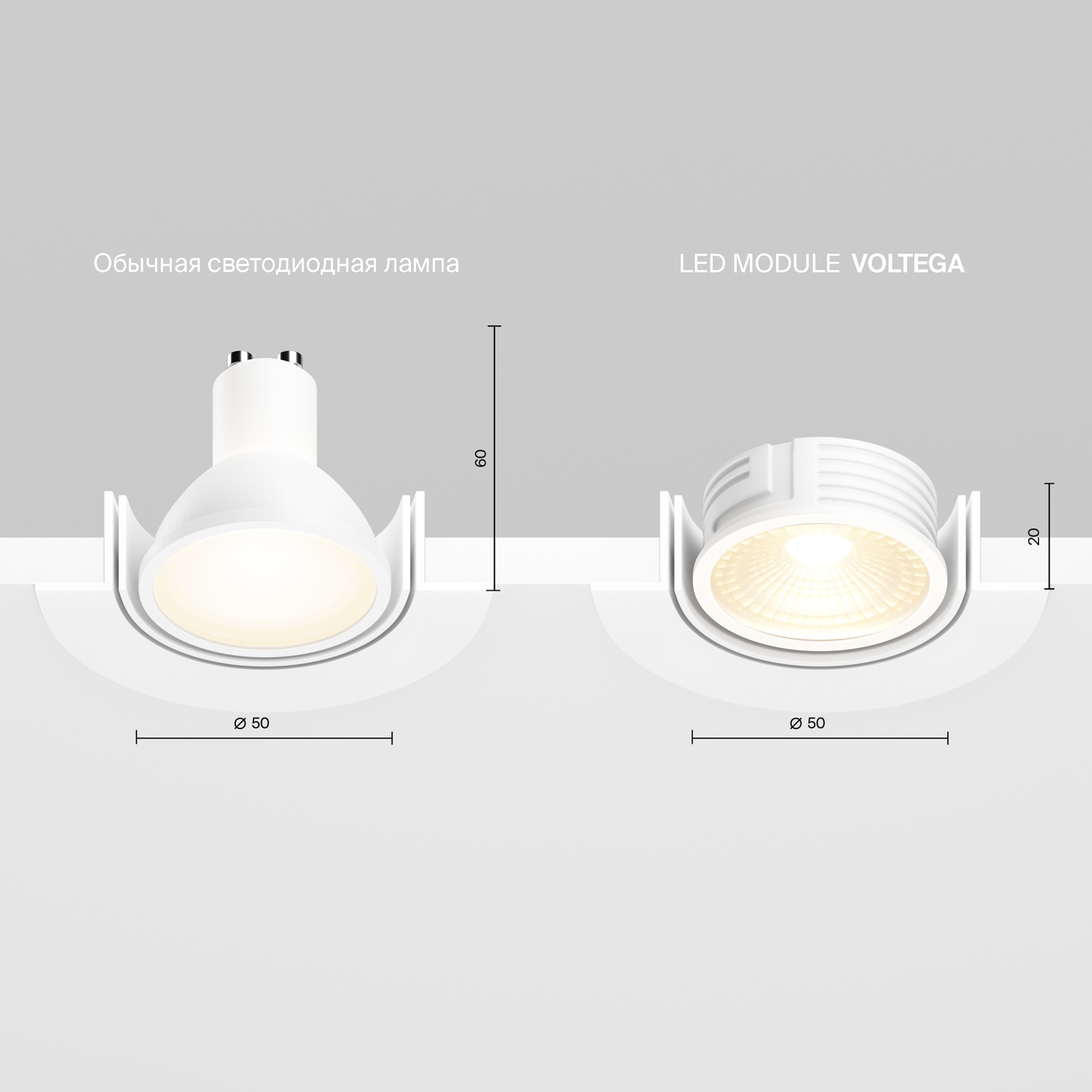 Led модуль Voltega 7203