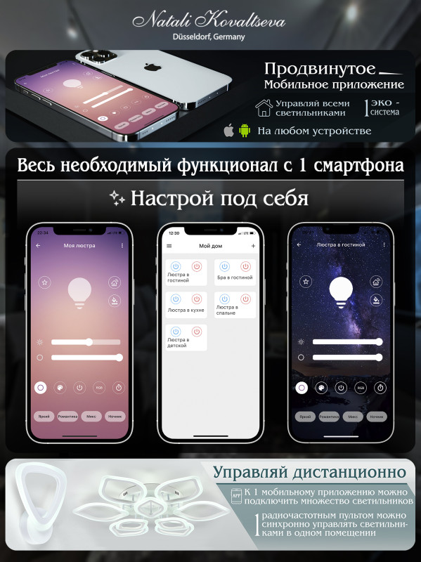 Потолочный детский светильник Natali Kovaltseva LED LAMPS 81180