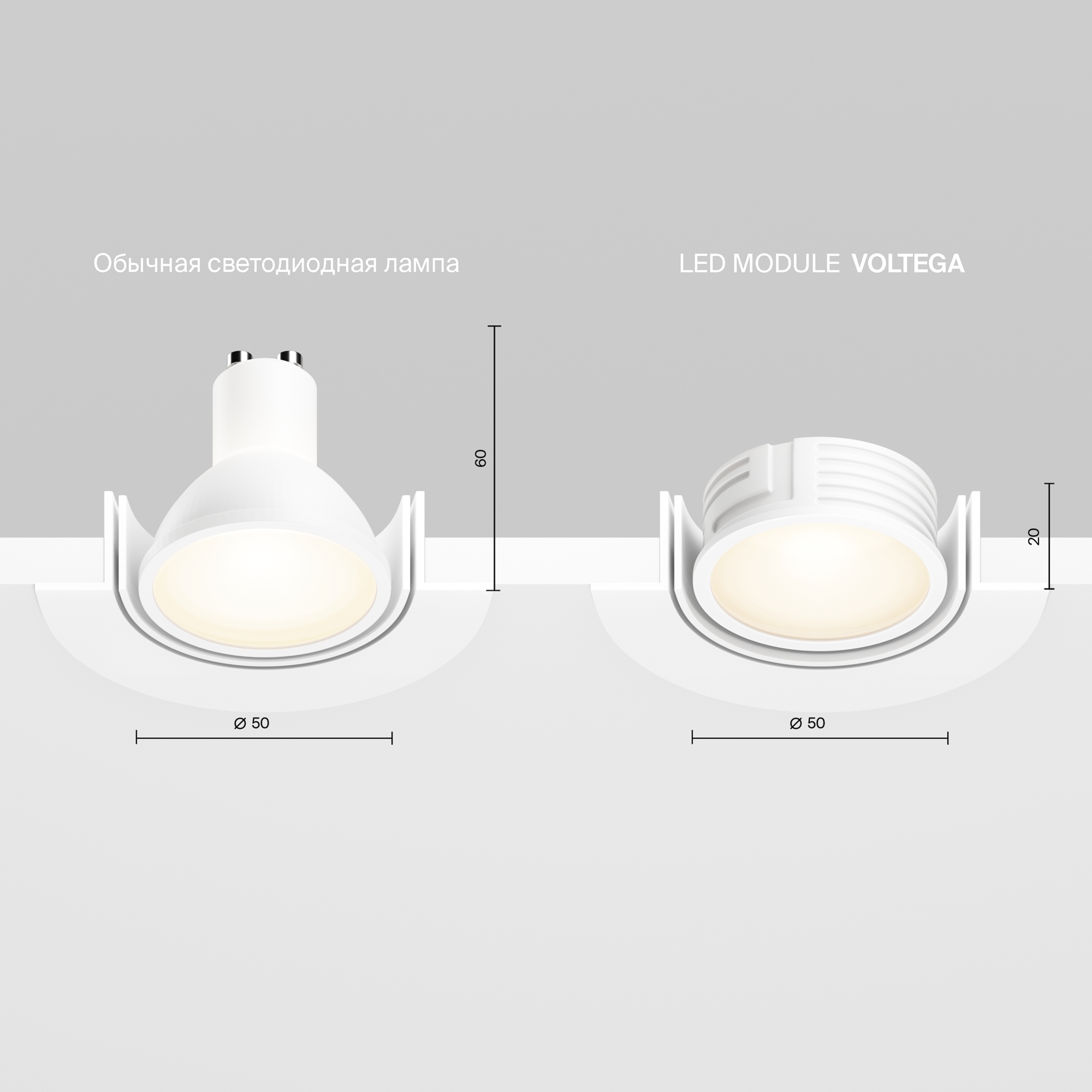 Led модуль Voltega 7193