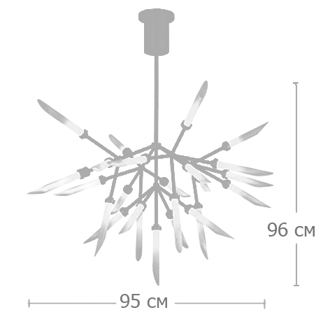 Люстра Spur Chandelier by ImperiumLoft