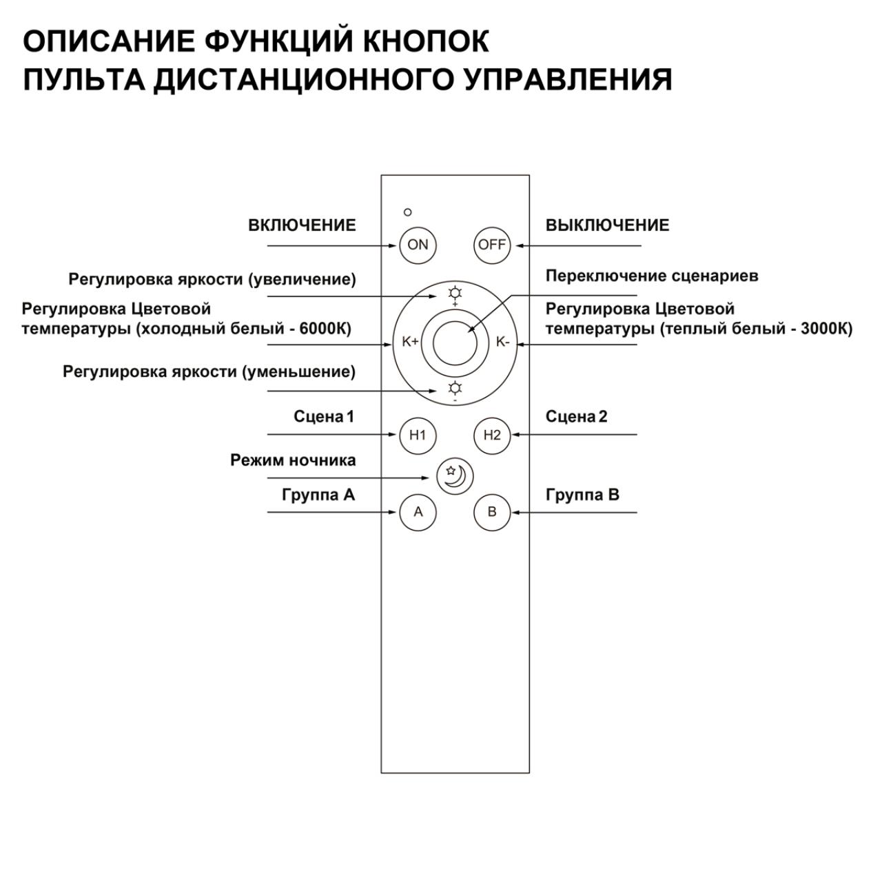 Беспроводной пульт ДУ (2.4G) для смарт-светильников FLUM Novotech 359640