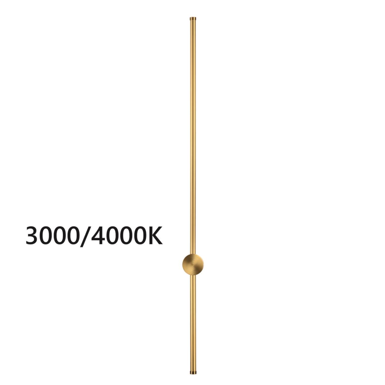 Настенный светильник Odeon Light 4335/18WGP