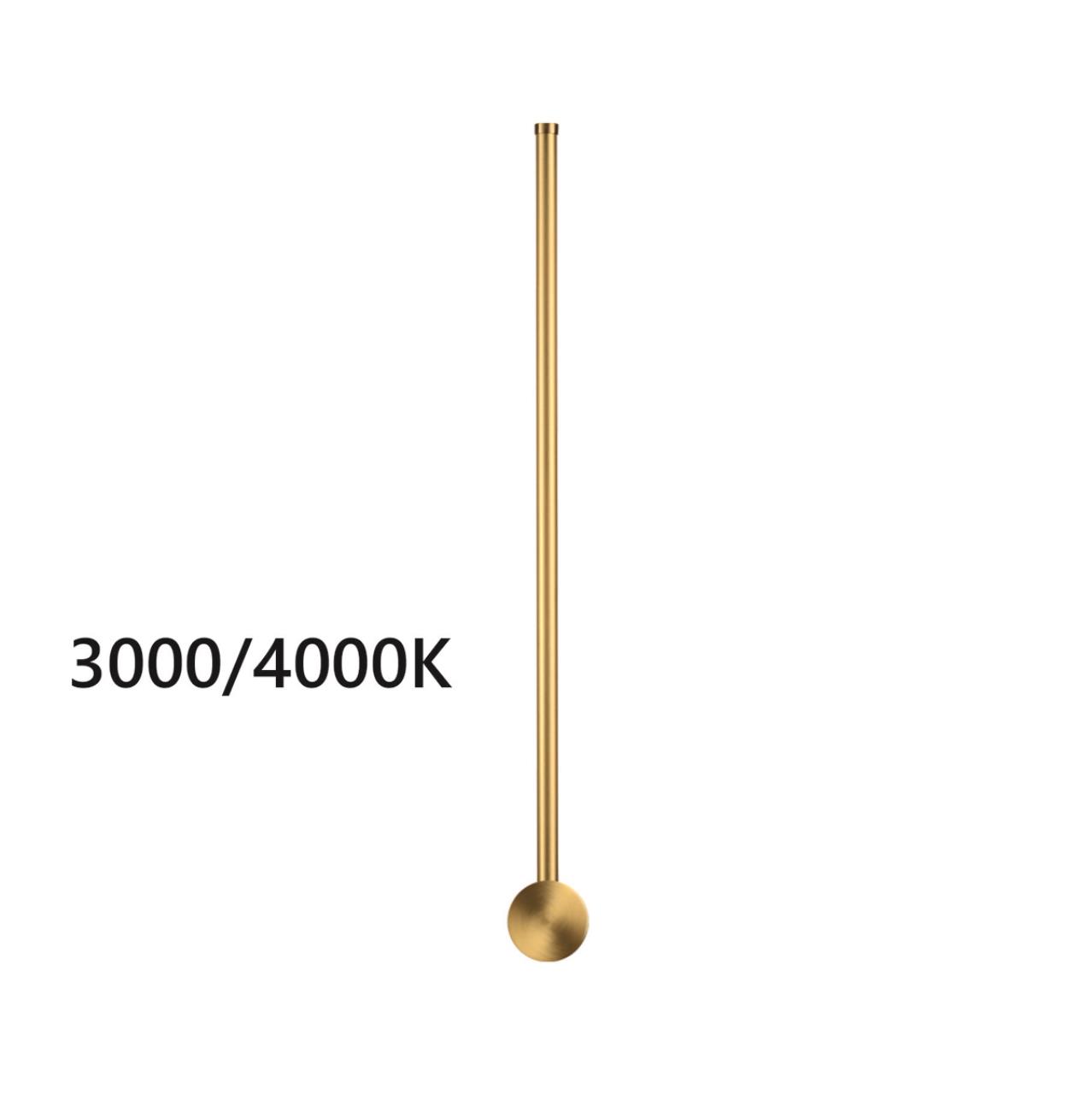 Настенный светильник Odeon Light 4335/12WGP