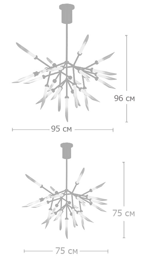 Люстра Spur Chandelier by ImperiumLoft